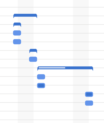 gantt chart online software