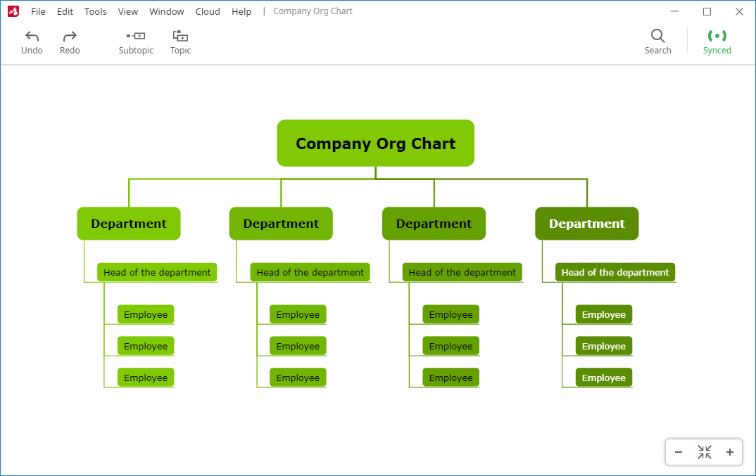 mind mapping software