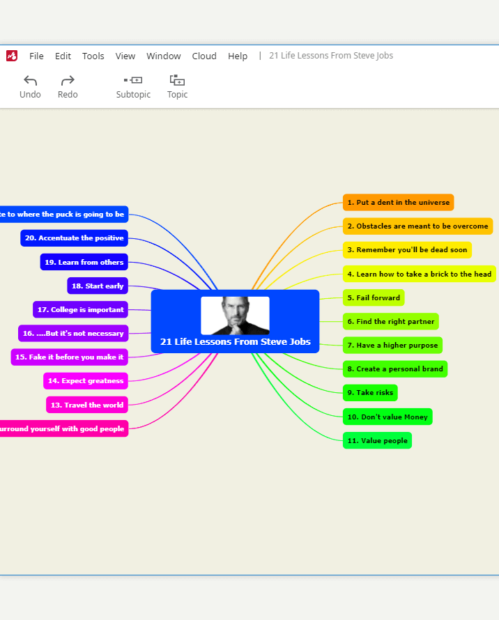 mind mapping software