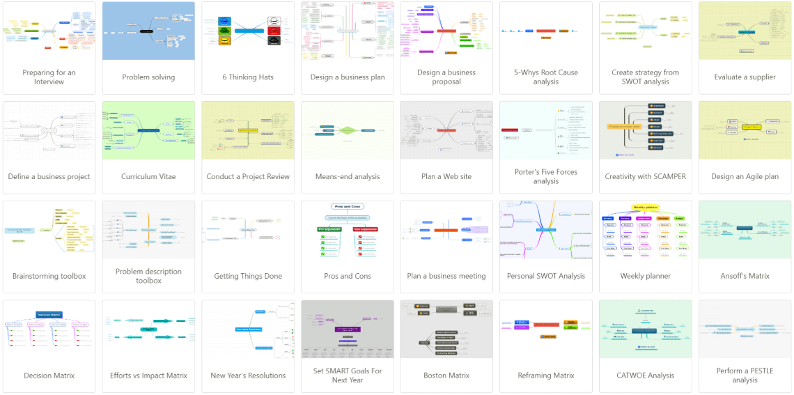 mind mapping software