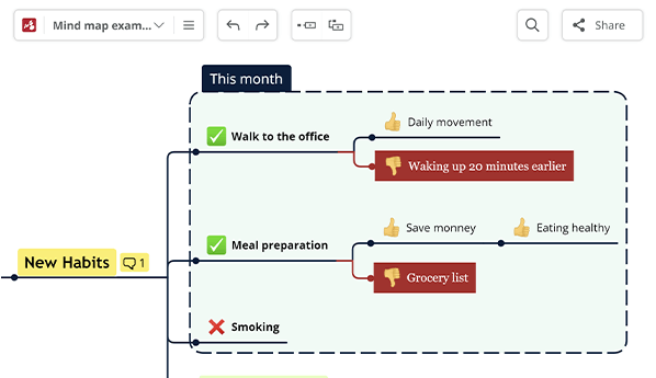 Intet internet, intet problem: Oplev en problemfri arbejdsgang med offline adgang til dine mindmaps. Oplev uafbrudt produktivitet med Mindomos offlineadgang. Selv uden en internetforbindelse kan du få adgang til dine mindmaps når som helst og hvor som helst. Uanset om du er på en lang flyvetur eller på et fjerntliggende sted, sikrer Mindomo, at din kreativitet og organisation aldrig stopper.